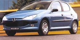 Peugeot 206 Hatch Manual (2004-2006)