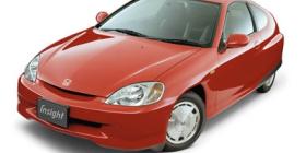 Honda Insight Coupe Manual (2001)