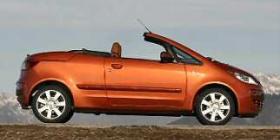 Mitsubishi Colt Cabriolet Convertible Manual (2006)