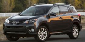 Toyota RAV4 SUV Auto (2015-2019)