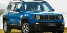 Jeep Renegade Longitude SUV Auto (2015)